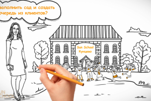 Дудл ролик SUN SCHOOL