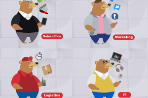 Медведь фирменный персонаж