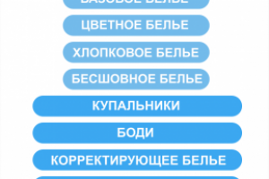 оформление соц сетей (вики-меню для вк)