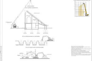 Схема демонтажа здания