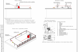 Схема демонтажных работ