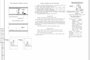 Схема демонтажных работ
