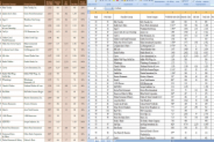 Набор в MS Excel