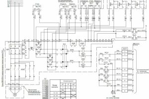 Схема принципиальная Э3. Управление задвижками