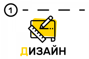 Проектирование и разработка адаптивного дизайна.