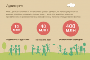 Инфографика для сайта 2