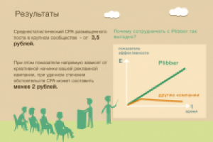 Инфографика для сайта 4