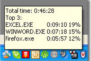 Хронос. Учет времени за компьютером