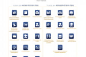 Сайт для адвоката