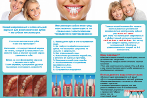 Статья для стоматологии