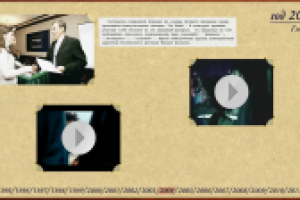 Стилизация под советский фотоальбом