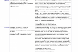 Продающие карточки