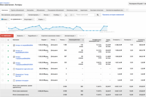 Кейс из G. Adwords продажа Ангаров в МСК