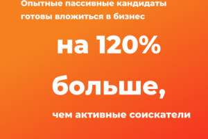 Шаблон для новой рубрики