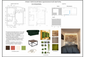 Разработка квартиры студии