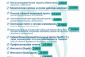 Листовка для стоматологической клиники-2