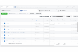 Рекламный кабинет Instagram