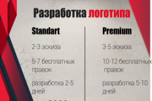 Прайс листы