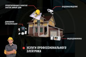 Банер Установка видеонаблюдение и сигнализация