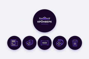 Кинотеарт "Кронверк"