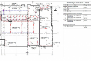 Торговый центр