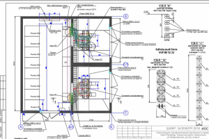 Реконструкция ТП