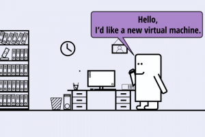 Рекламный ролик австралийской софтерной компании