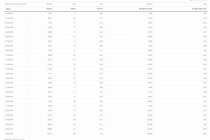 Шкаф Поиск Барнаул