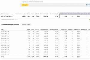 Шиномонтаж