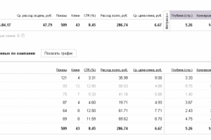 Секс шоп Поиск