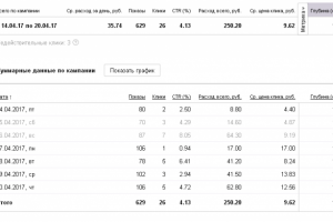 Фотограф Поиск