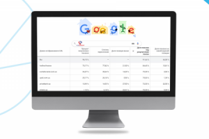 PPC для Rinokstrahovka