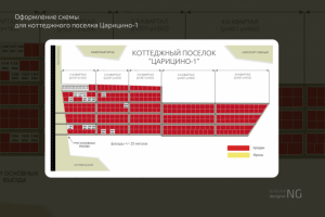 Оформление схемы для коттеджного поселка Царицино-1