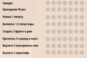 Трекер привычек