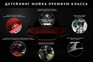 Стенд для детейлинг мойки премиум класса.