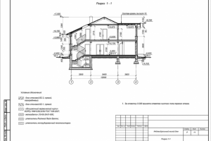 Разрез - частный дом (стадия РП)