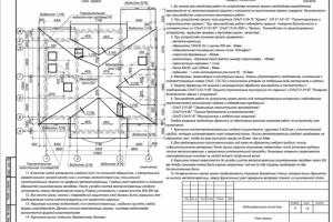 План кровли - частный дом (стадия РП)