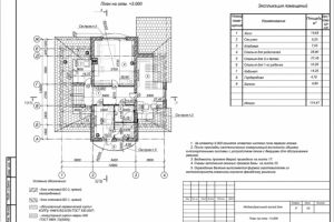 План 2-го эт. частный дом (стадия РП)