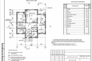 План 1-го эт. частный дом (стадия РП)
