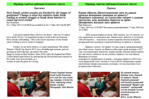 Пример перевода газетно-публицистического текста