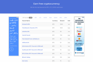 Bootstrap верстка