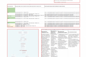 Маркетинговая стратегия для дизайн-студии