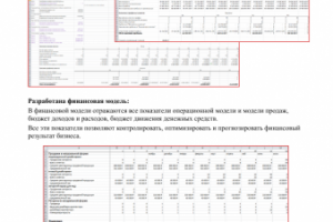 Пример разработки бизнес-плана для дизайн-студии