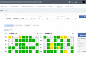 Внедрение Битрикс24 "под ключ"