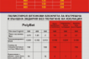 Работа 2522836