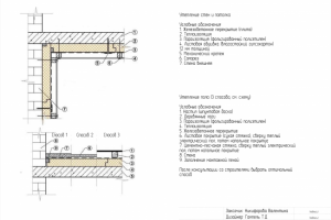 Утепление лоджии