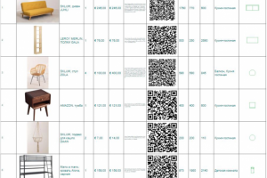 Часть сметы на мебель