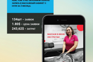 Продвижение массажного кабинета