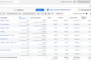 Рекламная кампания на курс «Front-End разработчик».