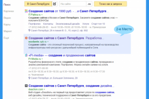 Продвижение сайта по созданию сайтов